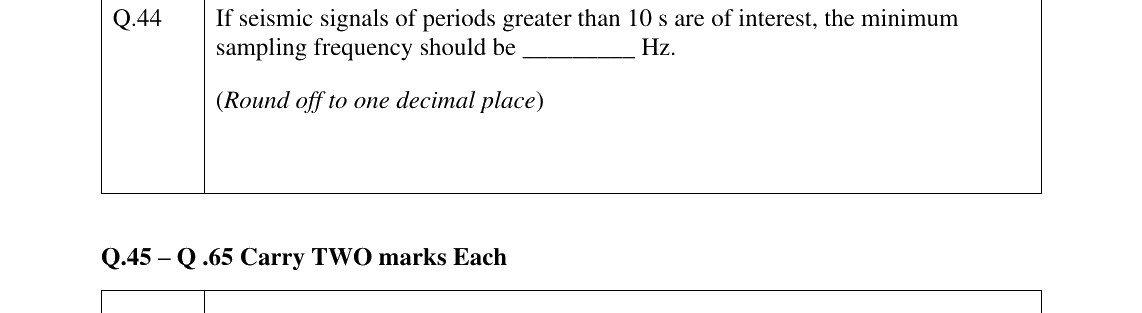 GATE 2025 GG question 44