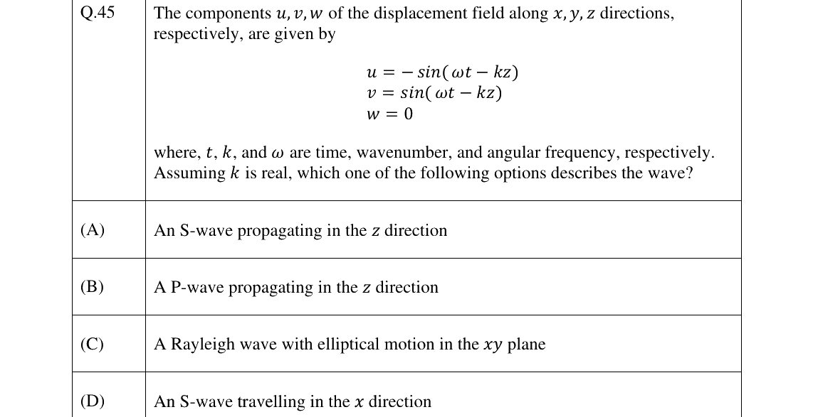 GATE 2025 GG question 45