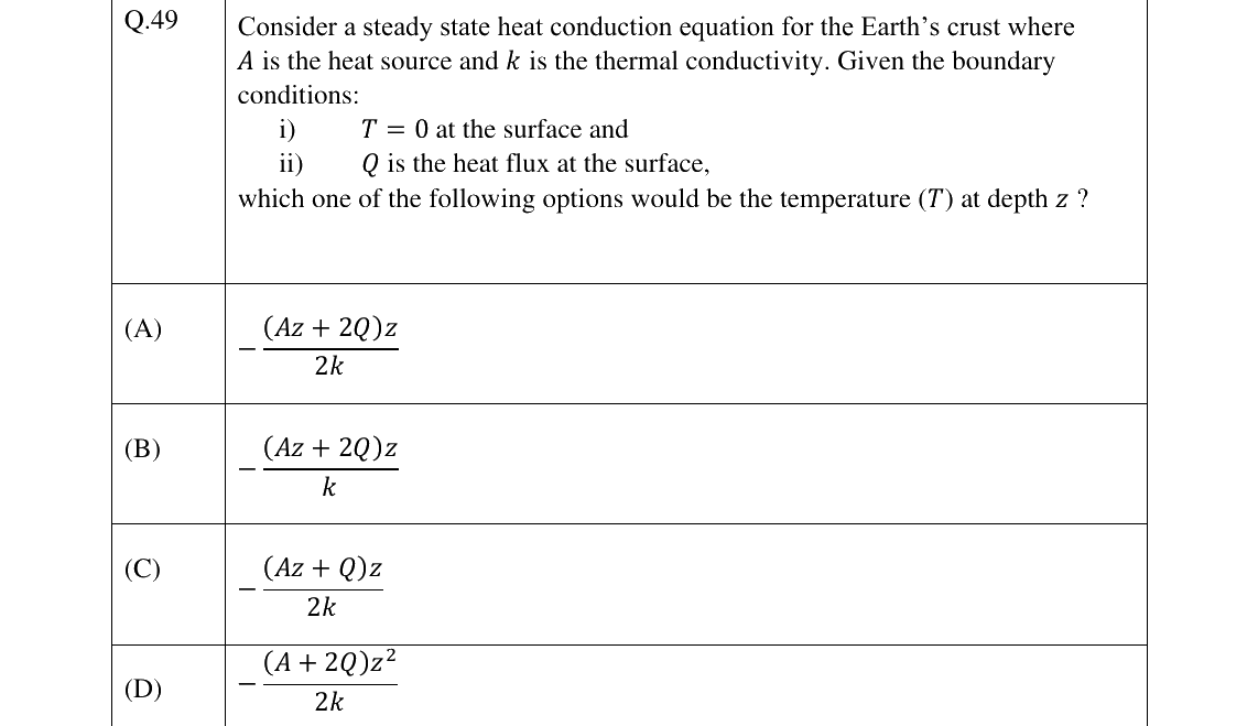 GATE 2025 GG question 49