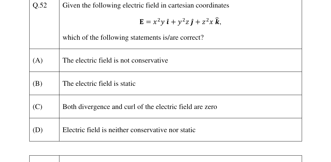 GATE 2025 GG question 52