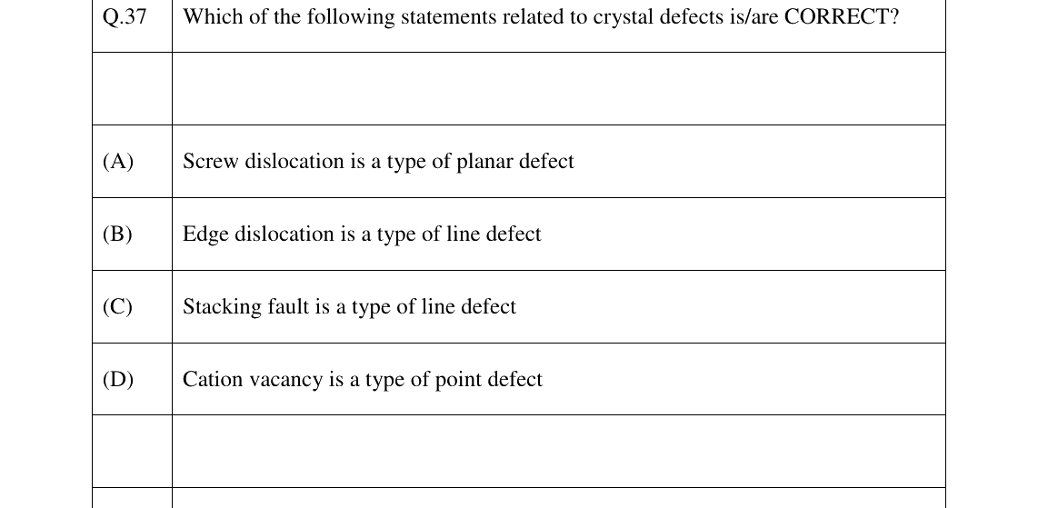 GATE 2026 GG question 37