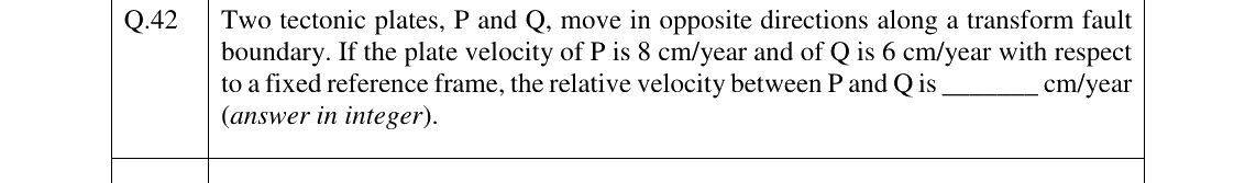 GATE 2026 GG question 42