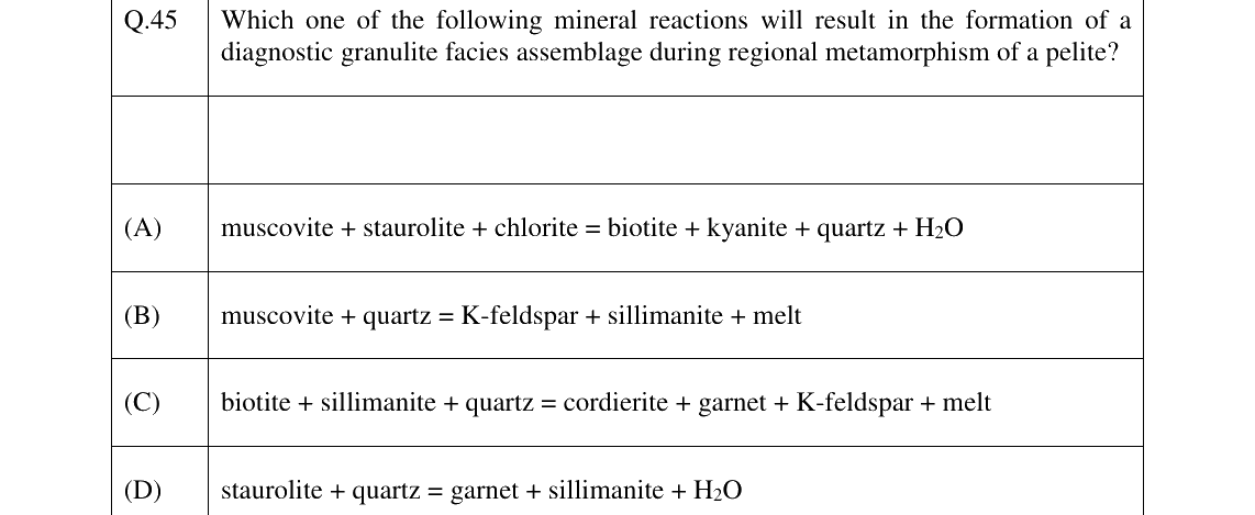GATE 2026 GG question 45