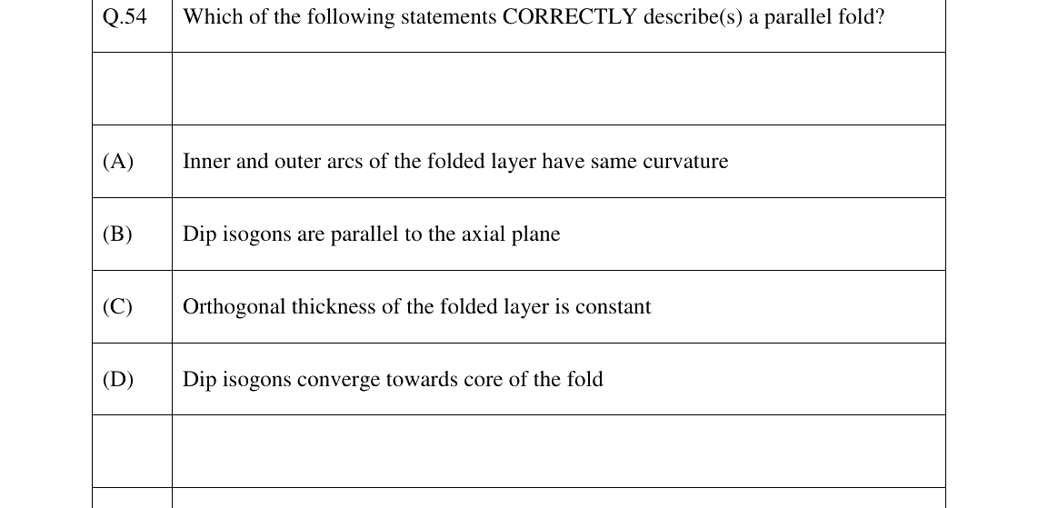 GATE 2026 GG question 54