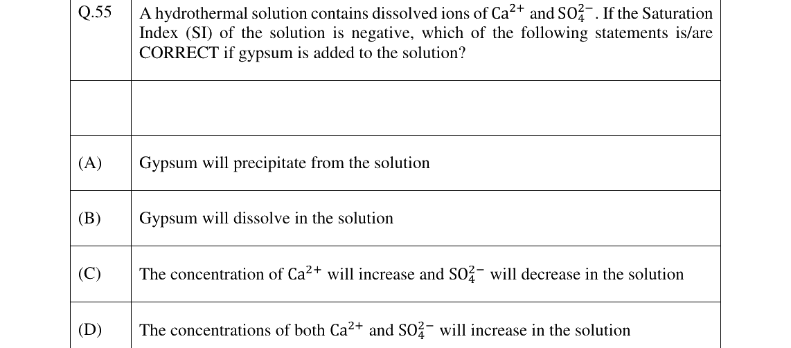 GATE 2026 GG question 55