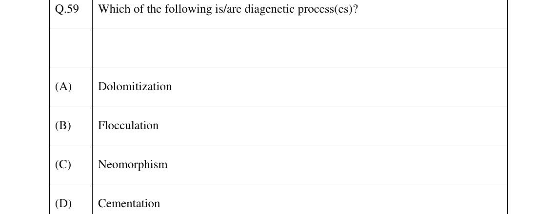 GATE 2026 GG question 59