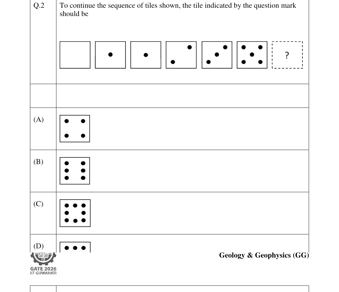 GATE 2026 GG question 2