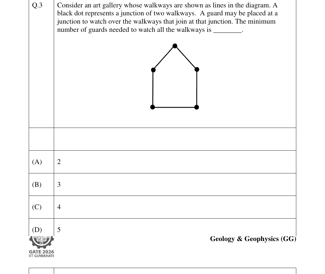 GATE 2026 GG question 3