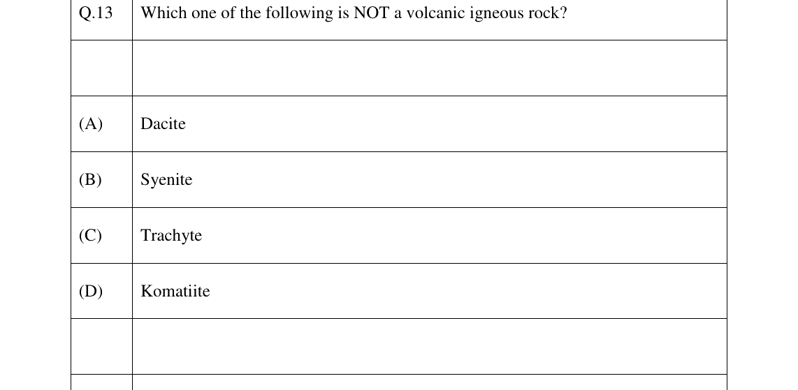 GATE 2026 GG question 13