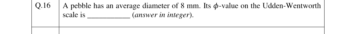 GATE 2026 GG question 16