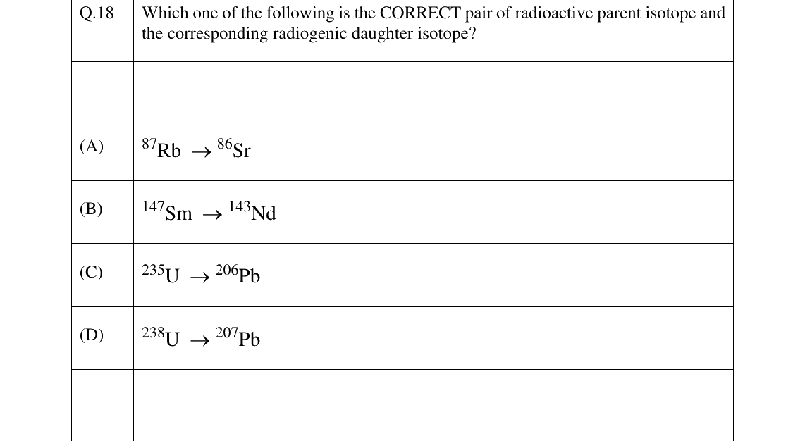 GATE 2026 GG question 18