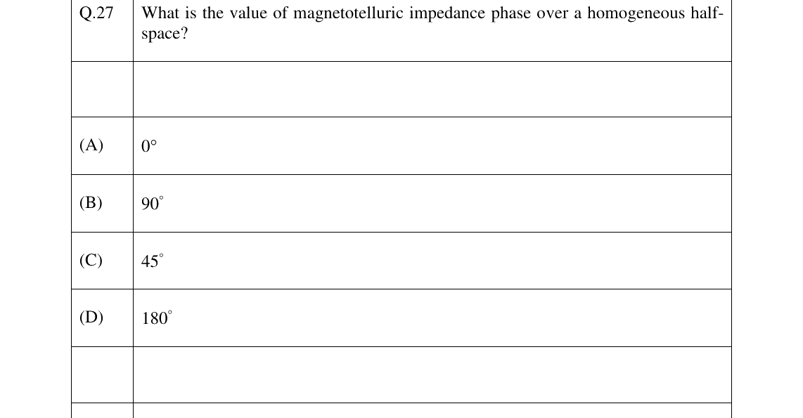 GATE 2026 GG question 27