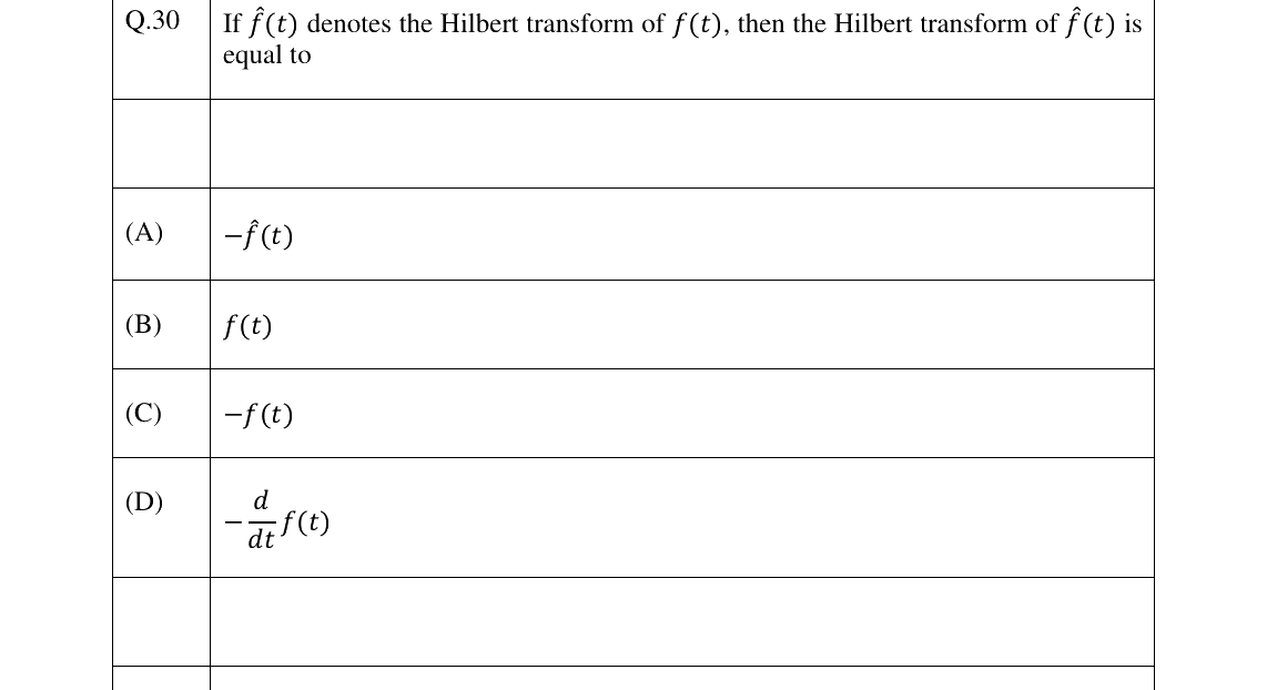 GATE 2026 GG question 30