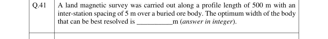 GATE 2026 GG question 41