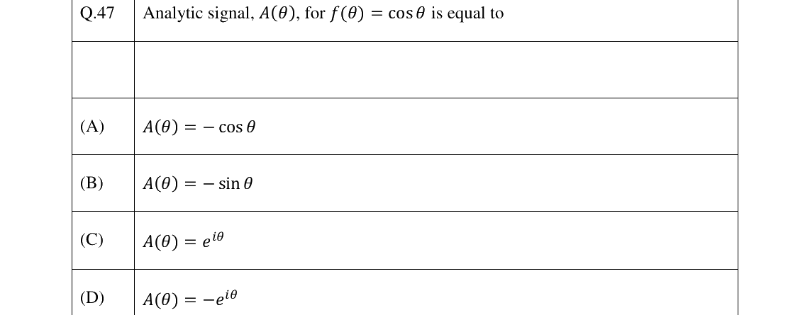 GATE 2026 GG question 47