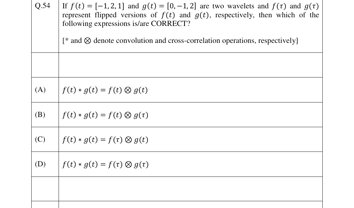 GATE 2026 GG question 54