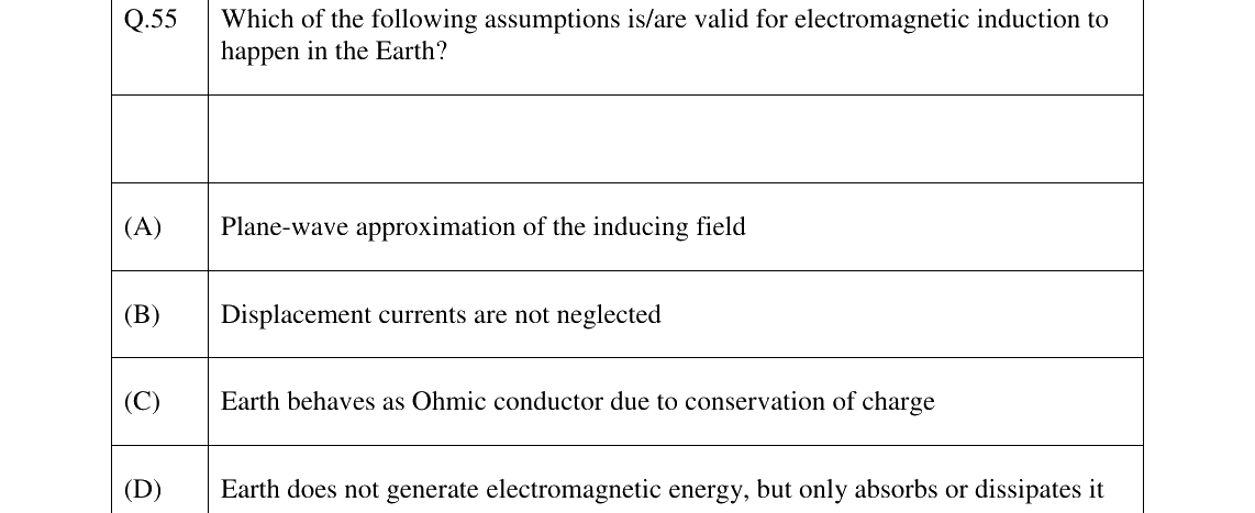 GATE 2026 GG question 55