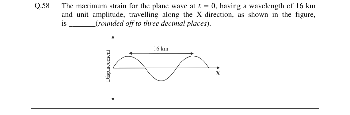 GATE 2026 GG question 58