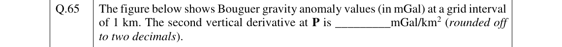 GATE 2026 GG question 65