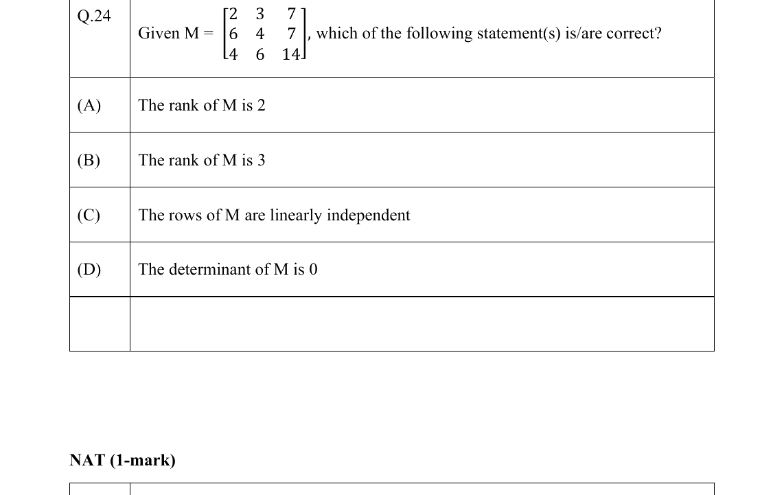 GATE 2022 IN question 24