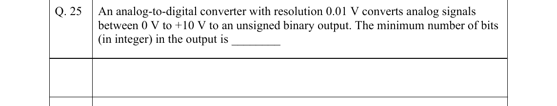 GATE 2022 IN question 25