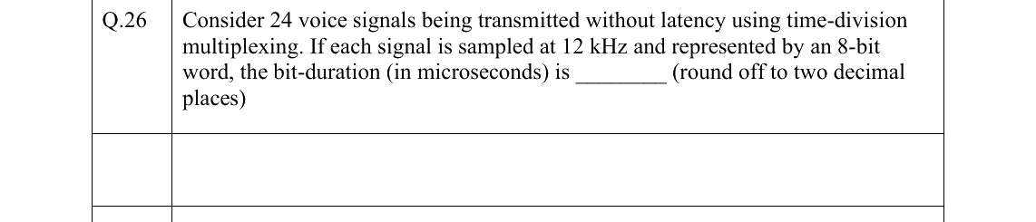 GATE 2022 IN question 26