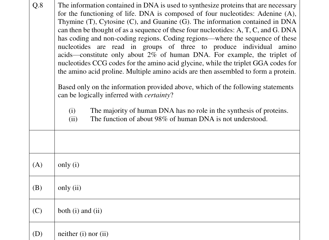 GATE 2023 IN question 8