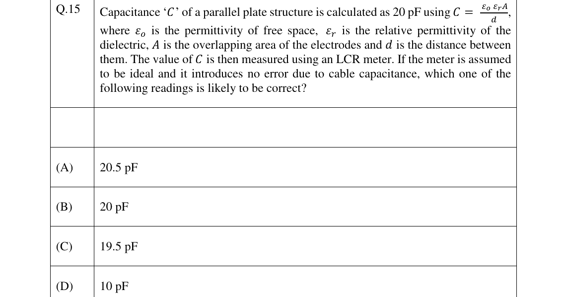GATE 2023 IN question 15
