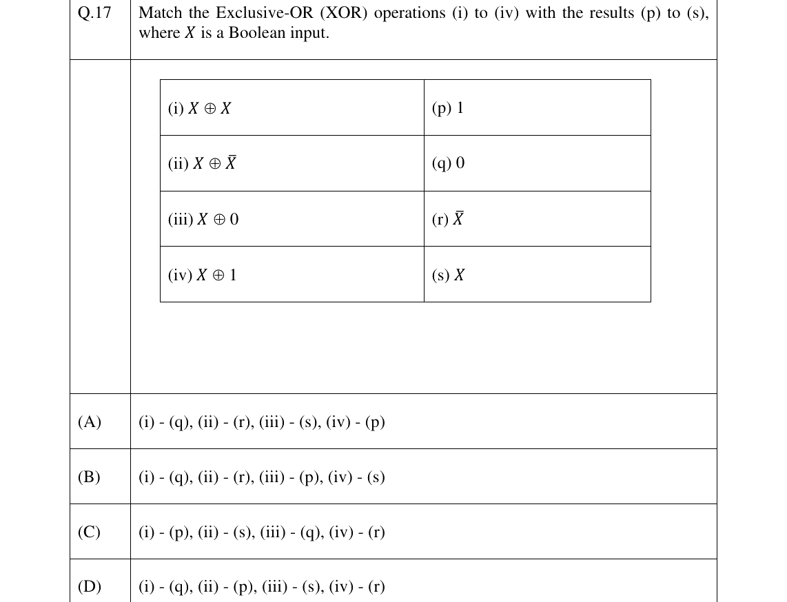GATE 2023 IN question 17