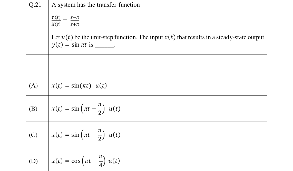GATE 2023 IN question 21