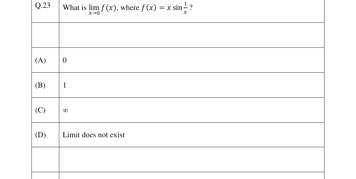 GATE 2023 IN question 23