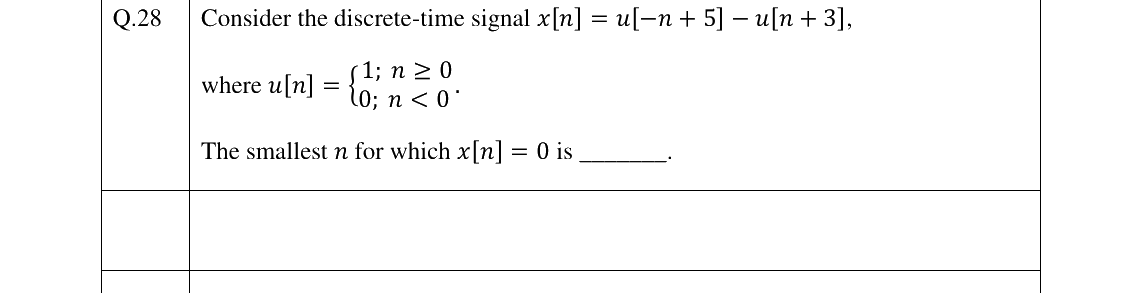 GATE 2023 IN question 28
