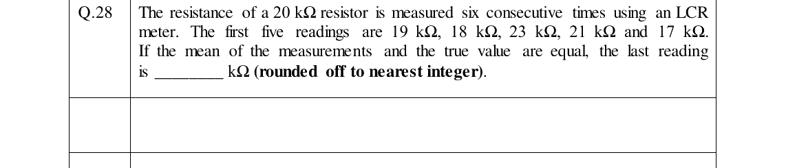 GATE 2024 IN question 28