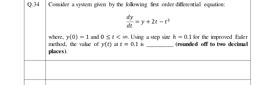 GATE 2024 IN question 34