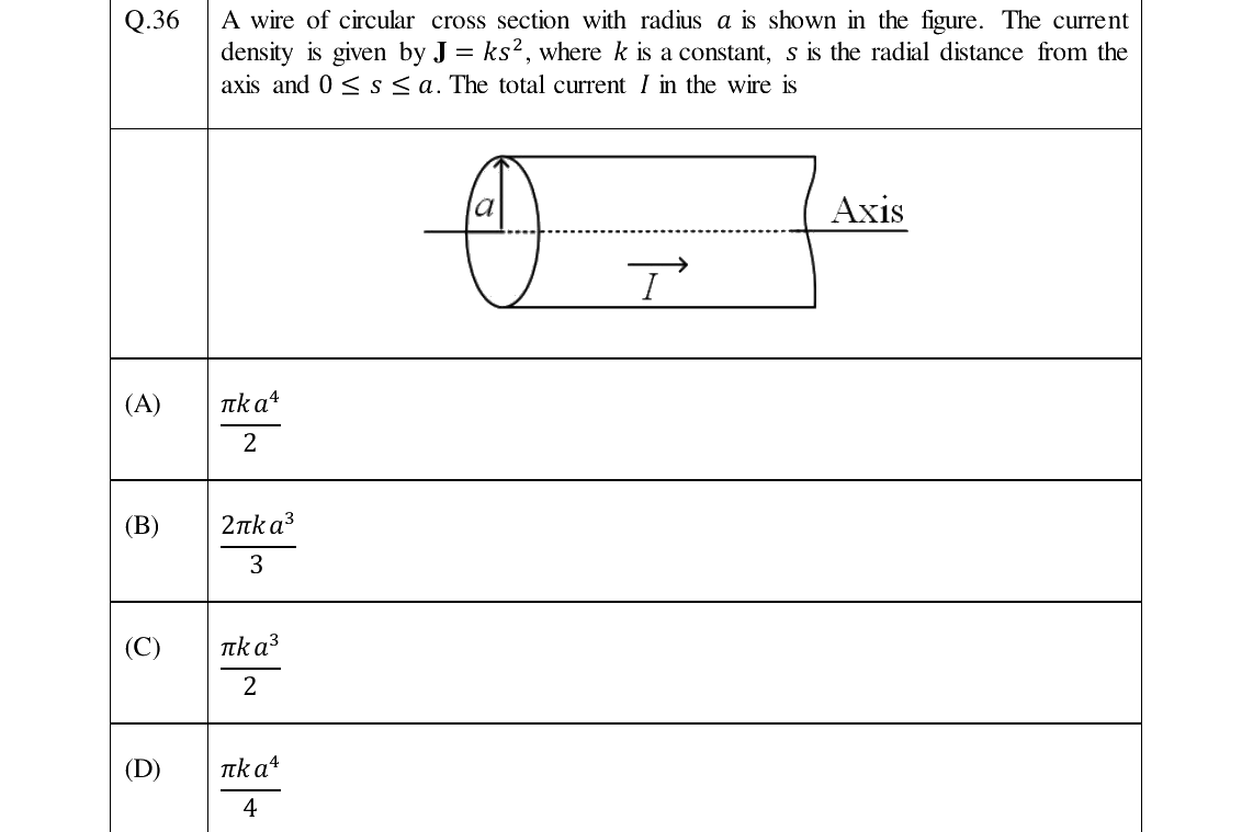 GATE 2024 IN question 36