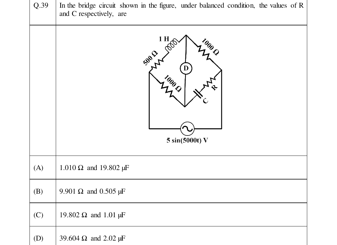 GATE 2024 IN question 39