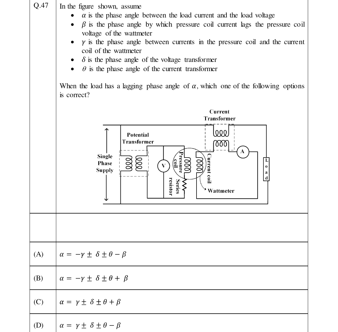 GATE 2024 IN question 47