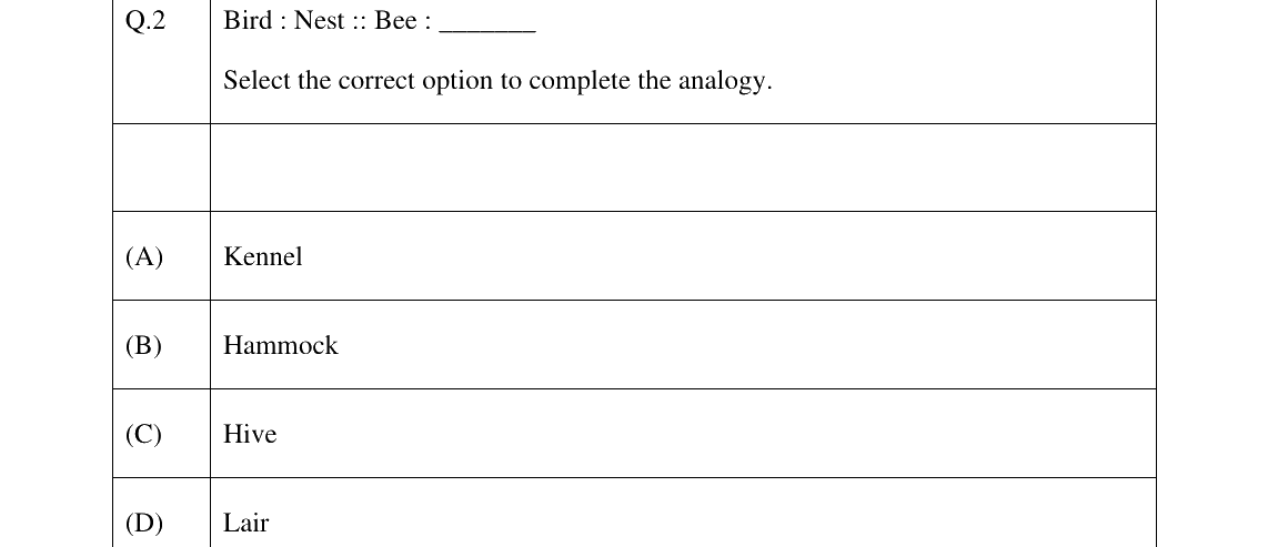 GATE 2025 IN question 2