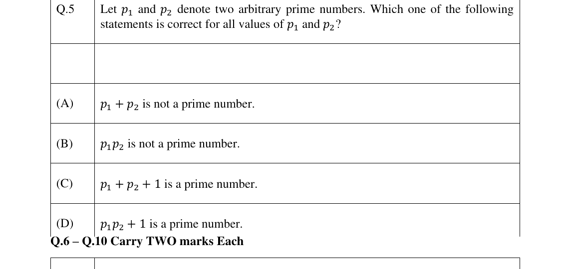 GATE 2025 IN question 5