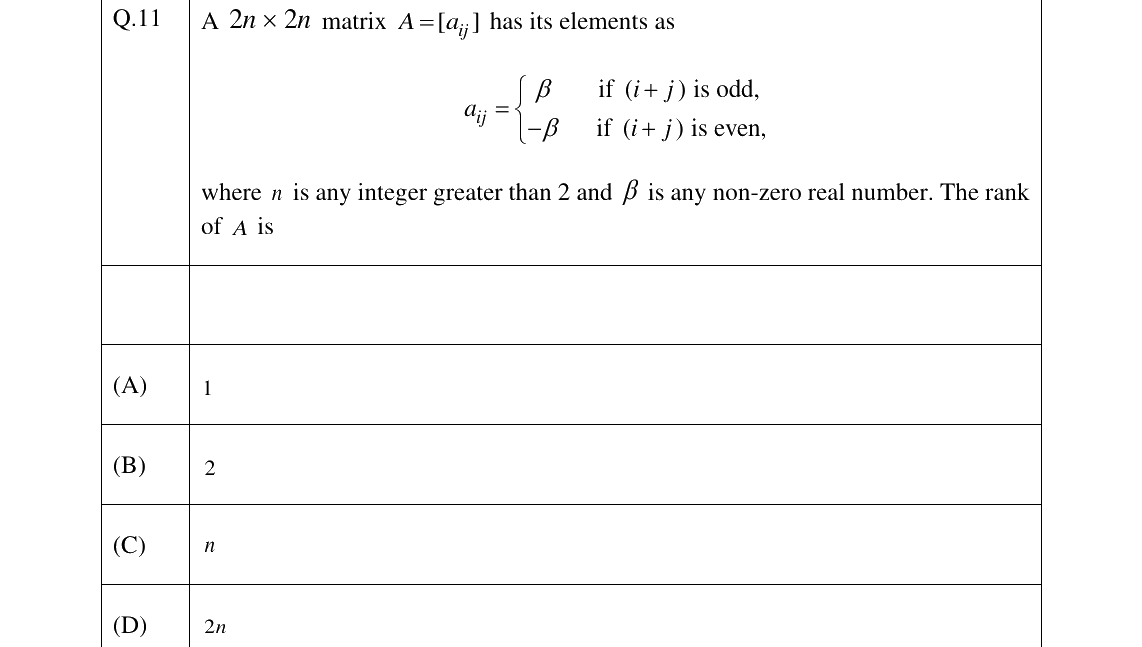 GATE 2025 IN question 11