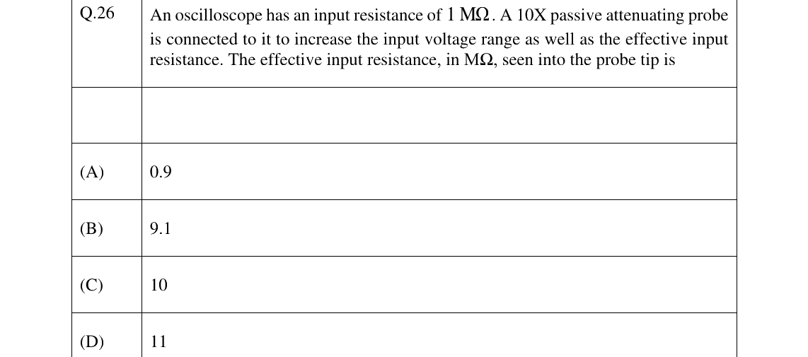 GATE 2025 IN question 26