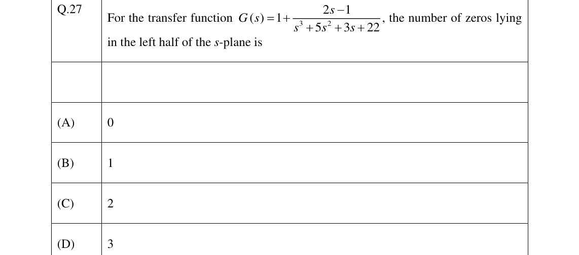 GATE 2025 IN question 27