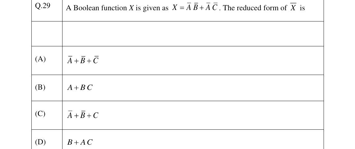 GATE 2025 IN question 29