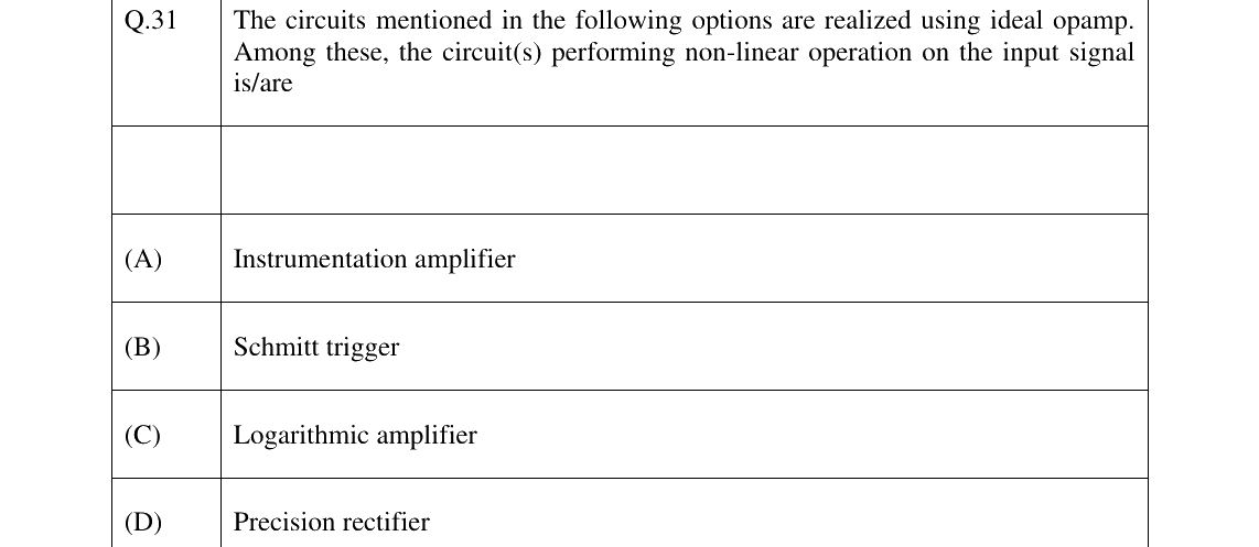 GATE 2025 IN question 31