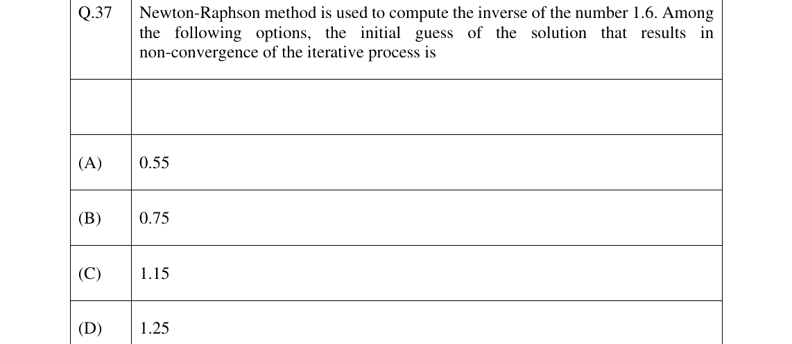 GATE 2025 IN question 37