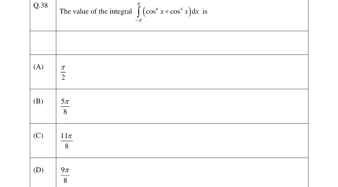 GATE 2025 IN question 38