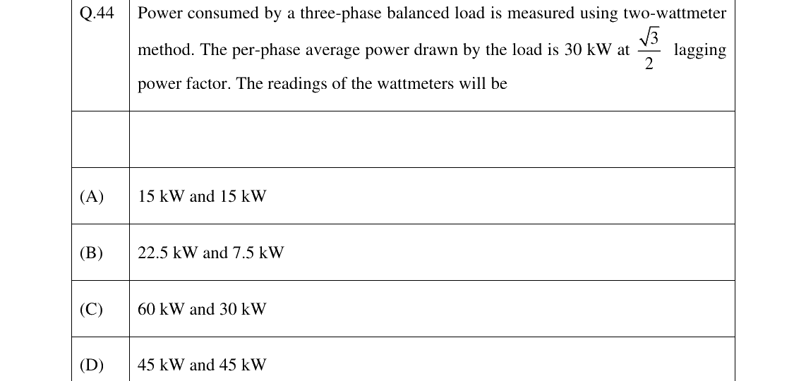 GATE 2025 IN question 44