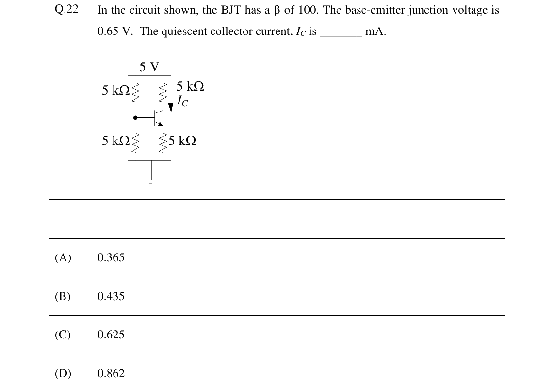 GATE 2026 IN question 22