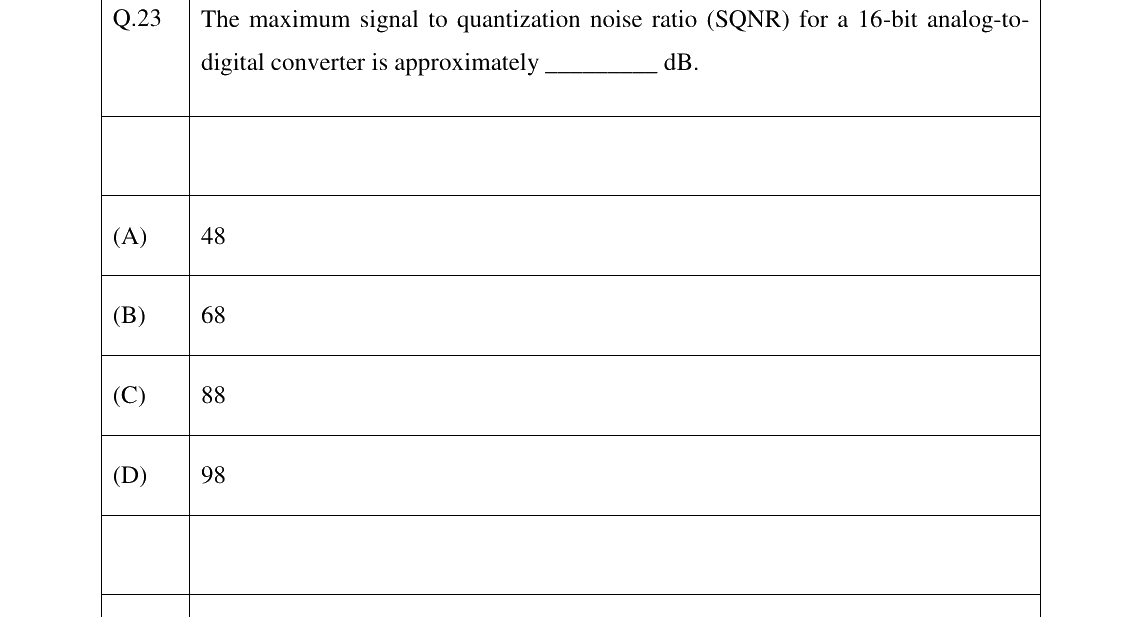 GATE 2026 IN question 23