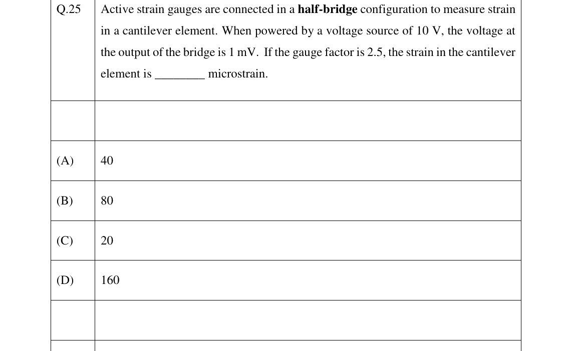 GATE 2026 IN question 25
